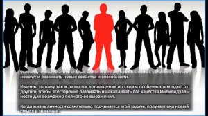 Личность - орудие Индивидуальности