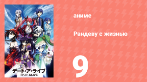 Рандеву с жизнью 1 сезон 9 серия «Яростный кошмар» (аниме-сериал, 2013)