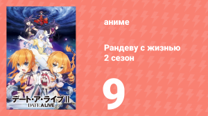 Рандеву с жизнью 2 сезон 9 серия «Правда о Мику» (аниме-сериал, 2013)