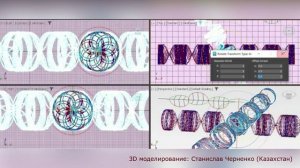 Каноны Природных отношений
