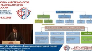 Между pH и метаболизмом инфузионной терапии Кузьков В.В. 2025