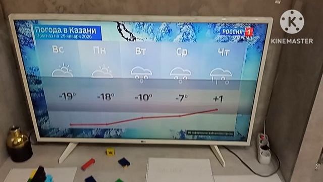 Прогноз погоды и мем вести Татарстан смотреть онлайн