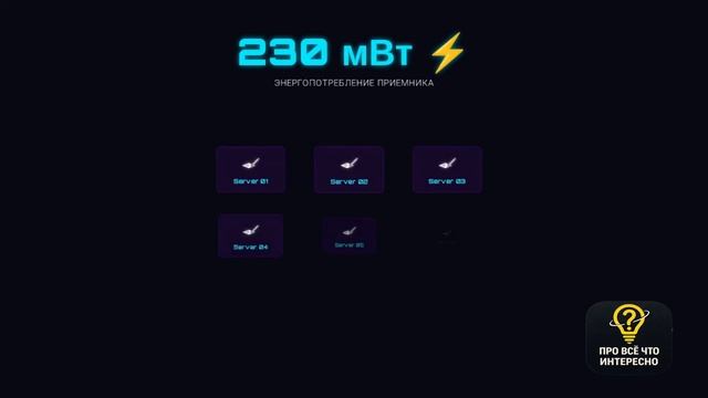 Новости науки 25 смотреть онлайн