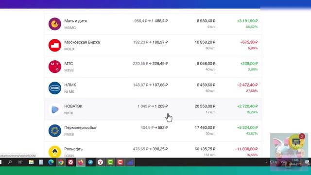 110. Пришли первые дивиденды.