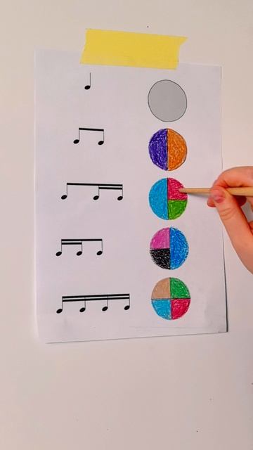 длительности нот - тренировка смотреть онлайн