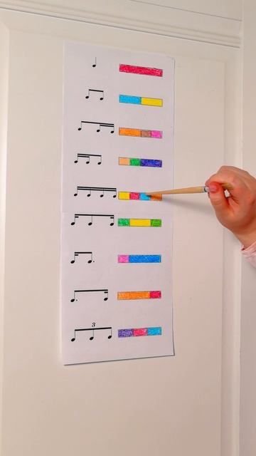 как считать четверти и восьмые #сольфеджио смотреть онлайн