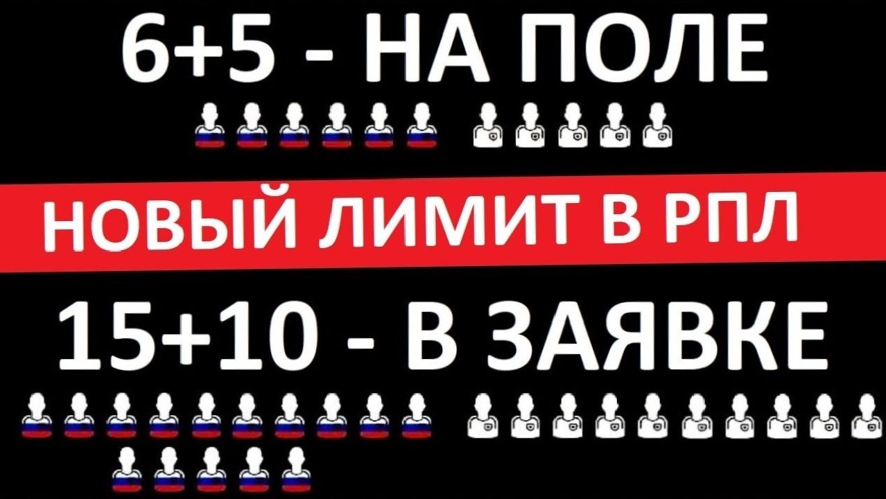 Лимит в РПЛ! В 2027-м будет максимум 5 легионеров! смотреть онлайн