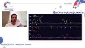 Профилактика, диагностика и коррекция асинхроний Корякин А.Г. 2025