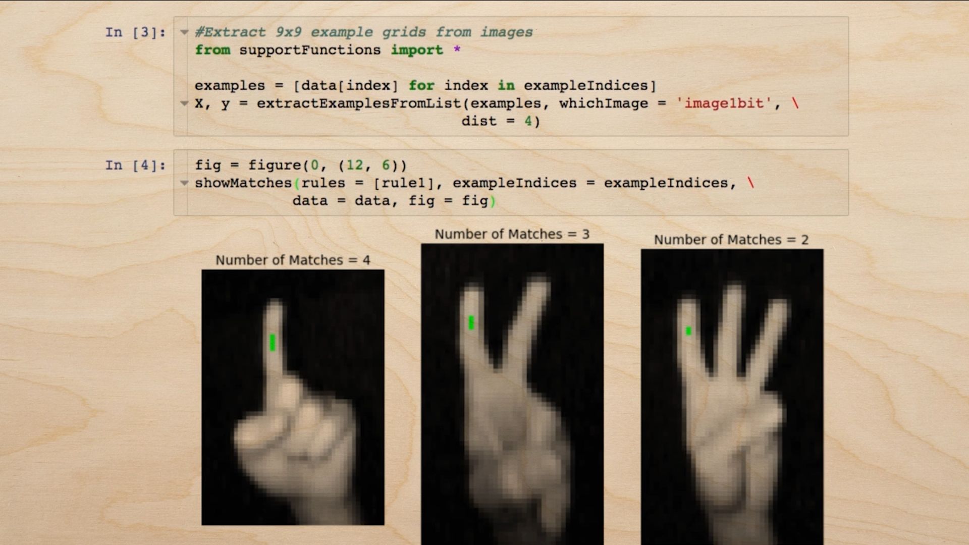 Лекции по машинном обучении и искусственном интеллекте №2. Правила о правилах смотреть онлайн