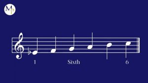 Music Reading Basics #17 – Major and Minor Intervals