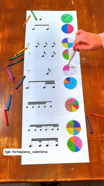 длительности нот - тренировка #сольфеджио #длительности #ноты смотреть онлайн