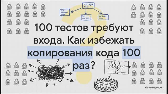 Собес: 15. Page Object Model (POM) в автоматизации тестирования: Полный разбор для QA Собес: 15. Page Object Model (POM) в автоматизации тестирования: Полный разбор для QA