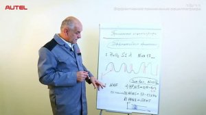 10.11 Диагностика автомобиля при помощи осциллографа Эффективное применение осциллографа