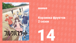 Корзинка фруктов 2 сезон 14 серия (аниме-сериал, 2020)