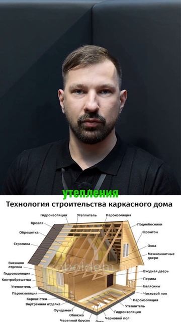 ❓ Каркасный дом для постоянного проживания или просто дача? смотреть онлайн