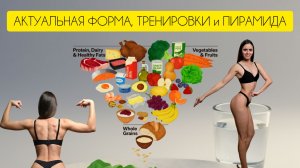 Диета | Тренировки | Пирамида из рекомендаций питания для Американцев