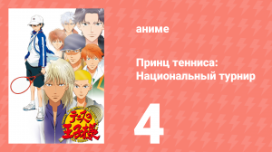 Принц тенниса: Национальный турнир 4 серия (аниме-сериал, 2006)