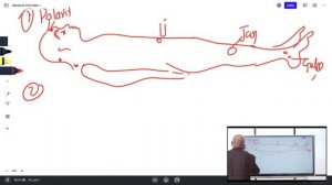 Marma DL Q&A 07012022