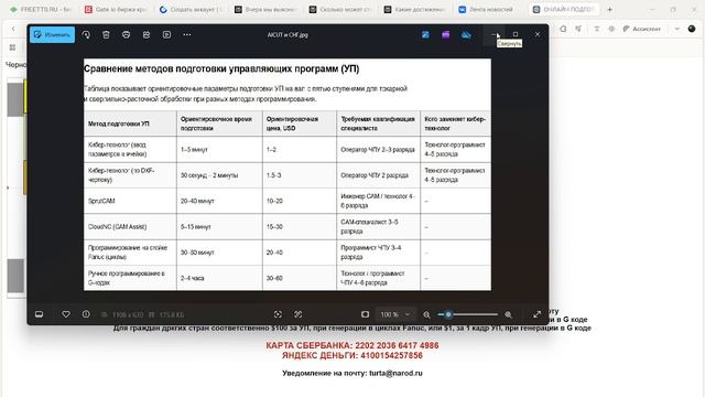 AICUT и ИИ агенты