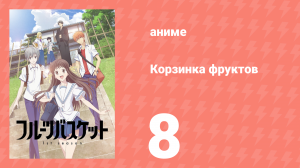 Корзинка фруктов 1 сезон 8 серия (аниме-сериал, 2019)