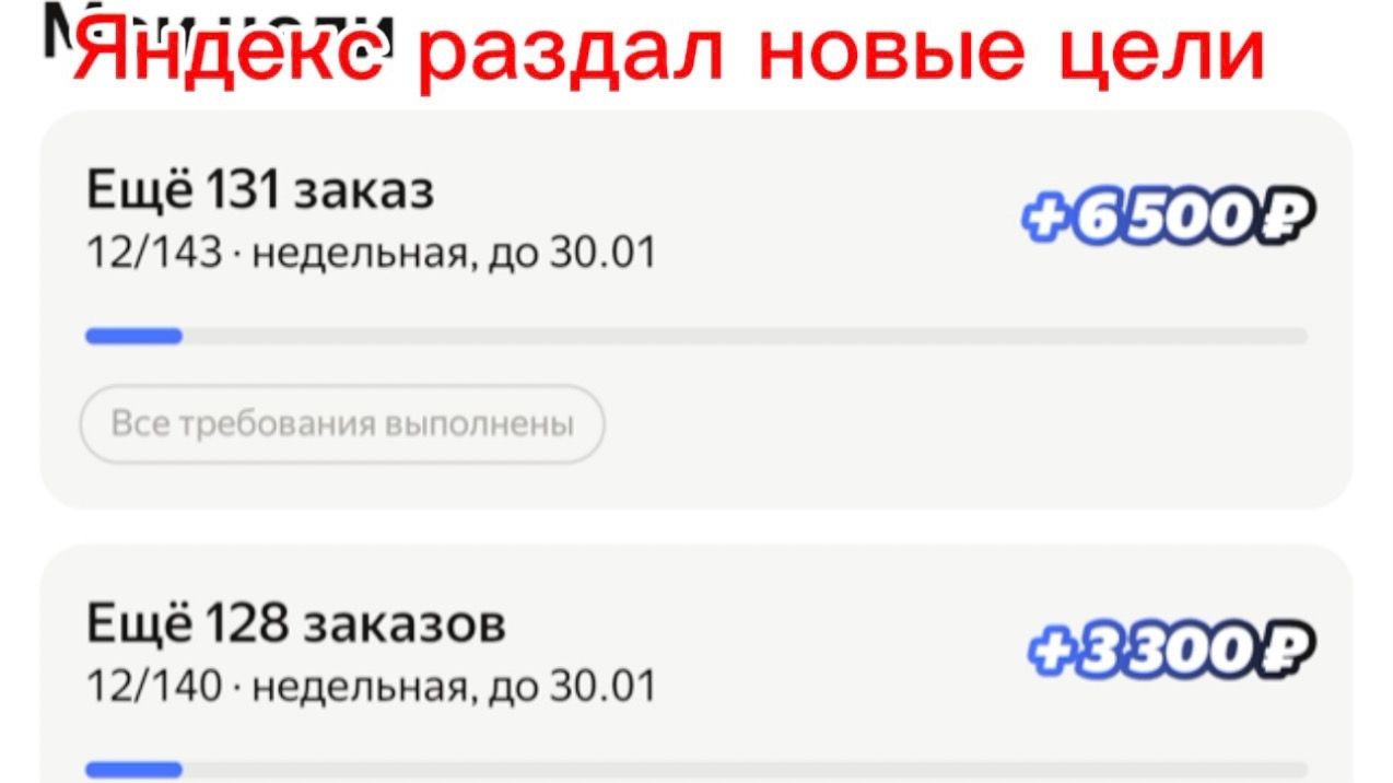 Яндекс раздал новые цели. Махачкала. Дагестан 2026