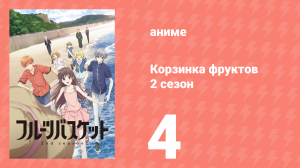 Корзинка фруктов 2 сезон 4 серия (аниме-сериал, 2020)