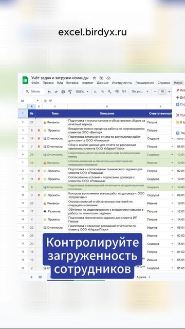 Эта ТАБЛИЦА поможет навести порядок 😉 смотреть онлайн