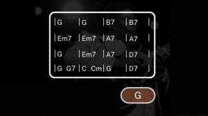 Soul  Blues Guitar Backing Track in G