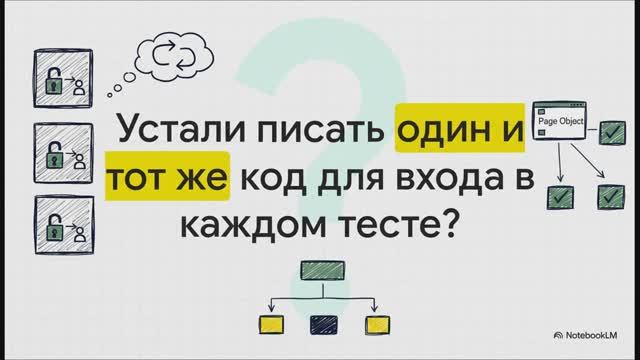 Собес: 15.1. Page Object Model (POM) в автоматизации: Рефакторинг переиспользуемого логина Собес: 15.1. Page Object Model (POM) в автоматизации: Рефакторинг переиспользуемого логина
