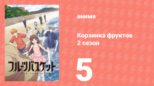 Корзинка фруктов 2 сезон 5 серия (аниме-сериал, 2020)
