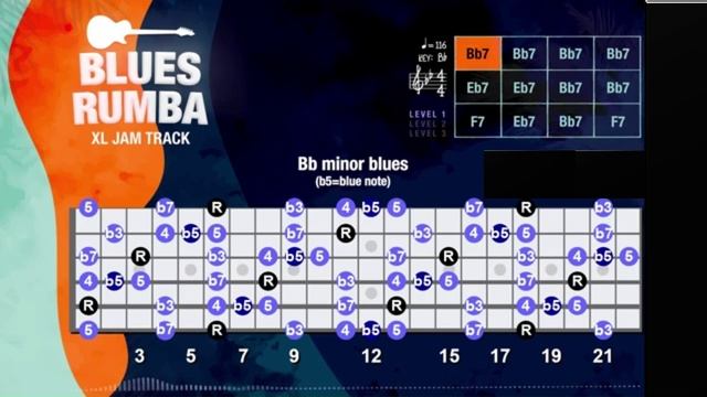 Rumba Blues Guitar Backing Track in Bb смотреть онлайн