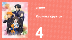 Корзинка фруктов 4 серия (аниме-сериал, 2001)