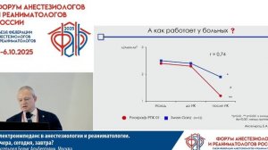 Электроимпеданс в АиР Аксельрод Б.А. 2025