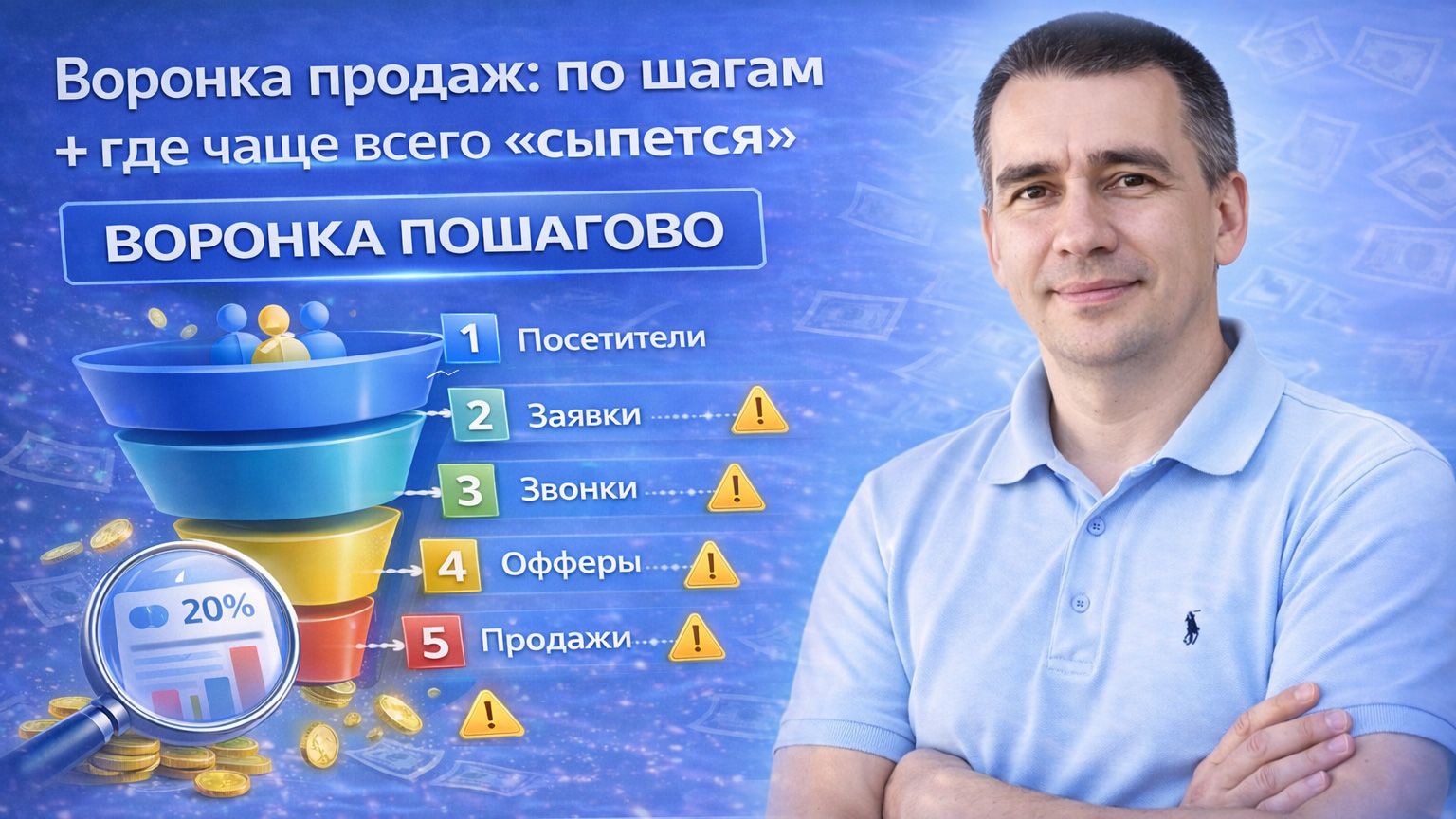 Воронка продаж: пошаговый план (5 этапов) + пример и ошибки смотреть онлайн