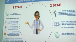 ЖЕНСКОЕ ЗДОРОВЬЕ