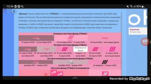История логотипов других общероссийских телеканалов. Часть 1