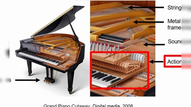 ПИАНИНО в Каждом Доме без Фабрик? Откуда сложнейшая техника? смотреть онлайн