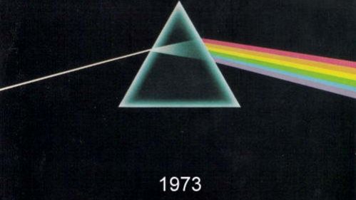 A. The Dark Side Of The Moon-1973 смотреть онлайн
