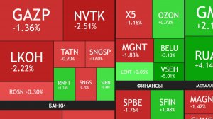 ⚡️26 января ►Коррекция / Пришли дивиденды Татнефти / Про экономику в целом ► ЧТО С АКЦИЯМИ СЕГОДНЯ