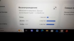 Монетизация и мои успехи по каналу.  26.01.26