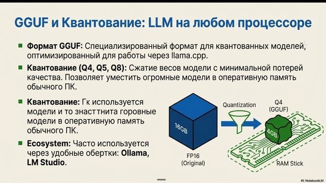 О способах разворачивания локальных LLM моделей смотреть онлайн