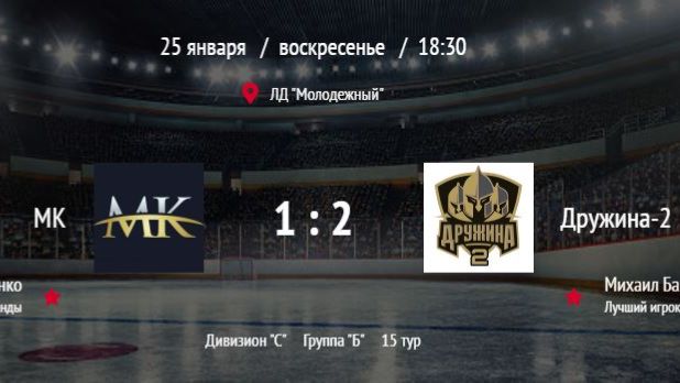 Хоккей от первого лица "ХК" МК - "ХК" Дружина-2 смотреть онлайн