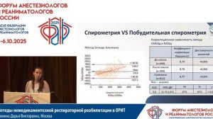 Немедикамент респираторн реабилит в ОРИТ Фомина Д.В. 2025