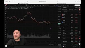 Технический анализ рынка от 26 января