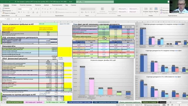 Учёт прибыли и продаж на маркетплейсах ОЗН для селлеров Озон версия январь 2026 смотреть онлайн