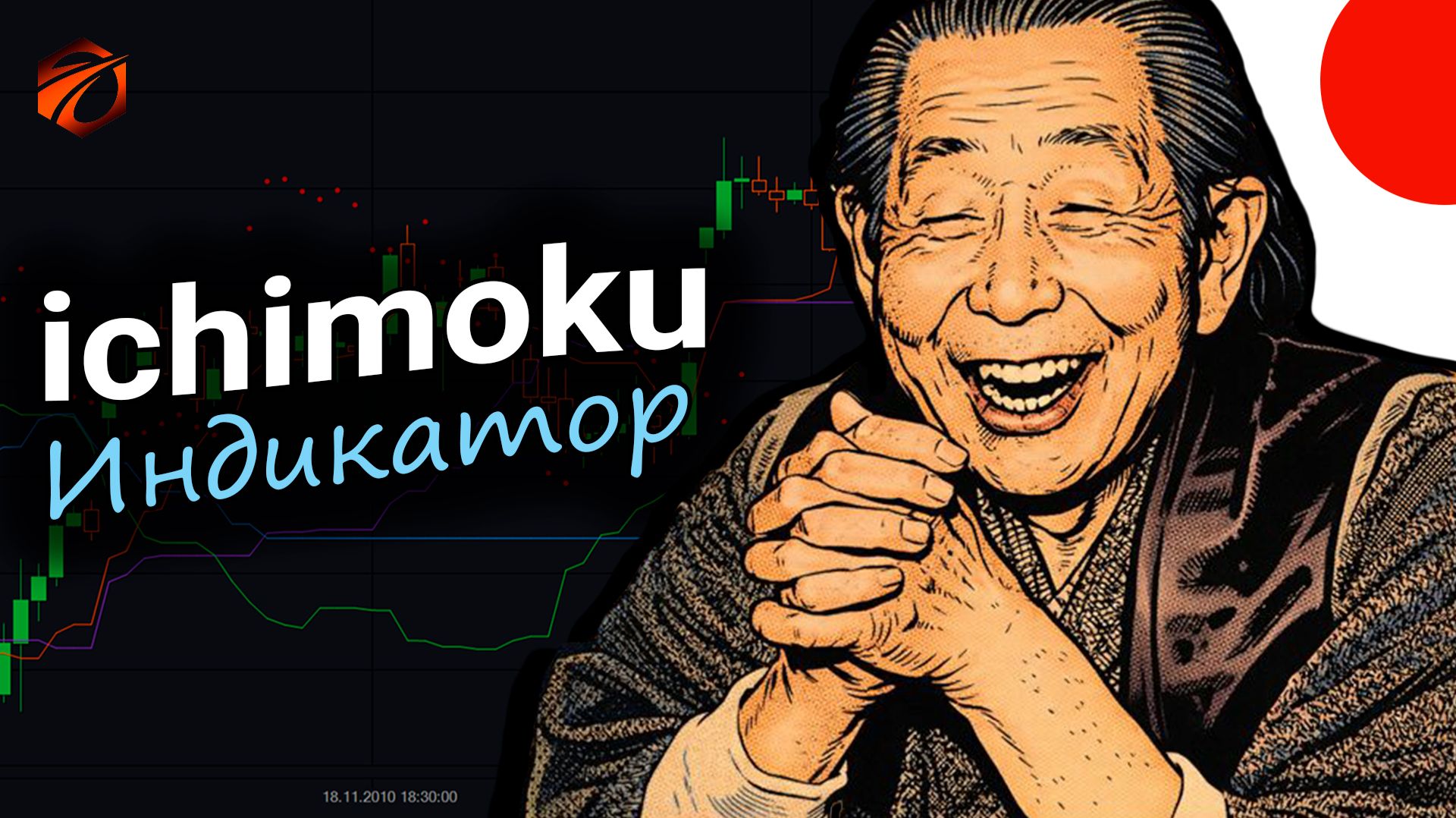 Индикатор Ишимоку (Ichimoku) — разбор, сигналы и робот в OsEngine смотреть онлайн
