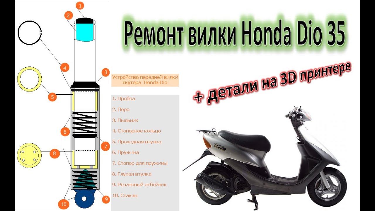 Ремонт вилки Dio 3534272518 детали на 3D принтере