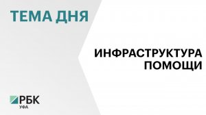 Более 500 предпринимателей Башкортостана получили финансовую поддержку на ₽2,3 млрд в 2025 г.