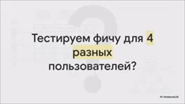 Собес: 15.5. Матрица Роль-Датасет: Как тестировать права доступа без дублирования кода Собес: 15.5. Матрица Роль-Датасет: Как тестировать права доступа без дублирования кода