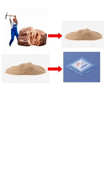 Всё в нашем мире циклично смотреть онлайн